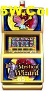 Games Directory 55C